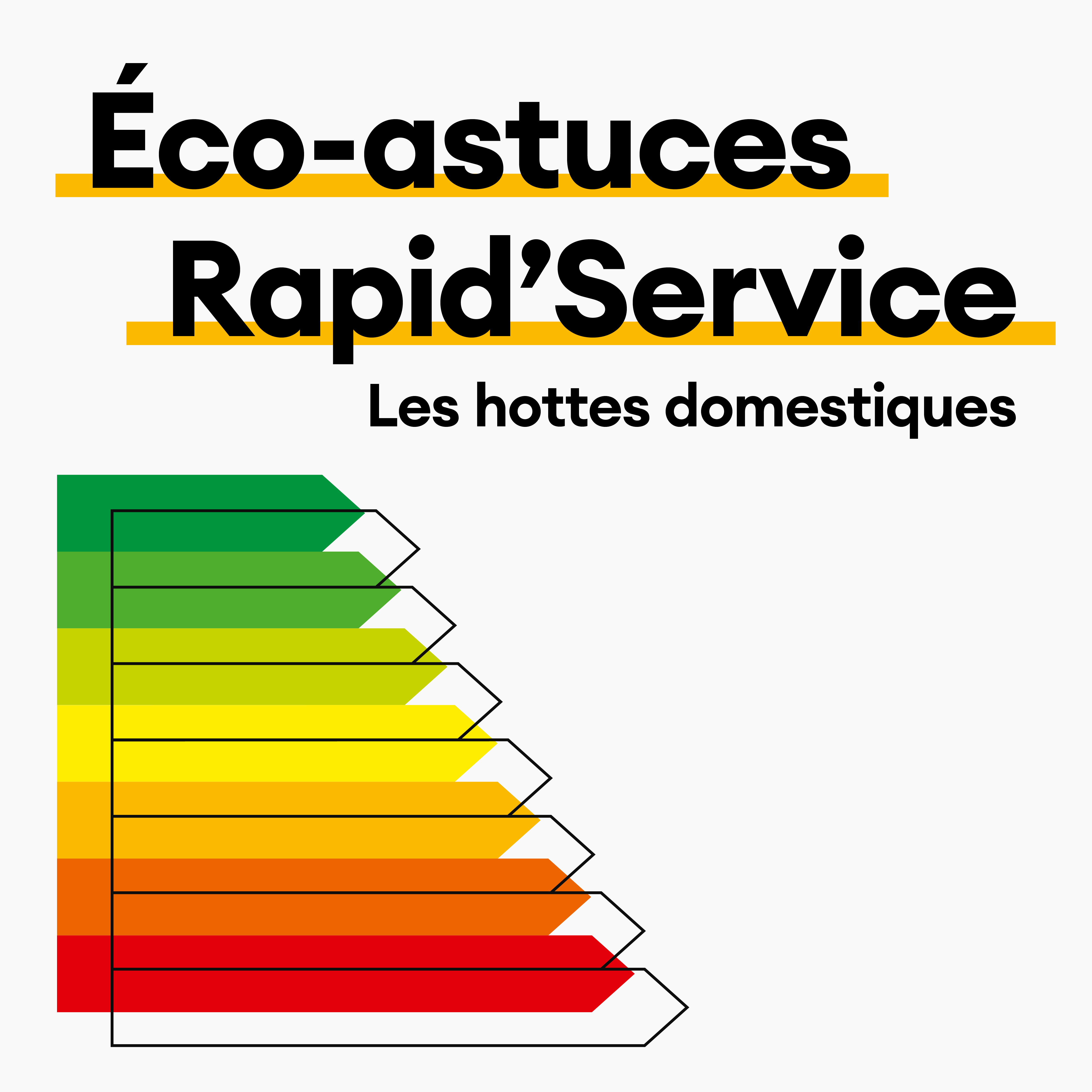 Éco-astuces Rapid’Service – L’étiquette-énergie: hotte domestique